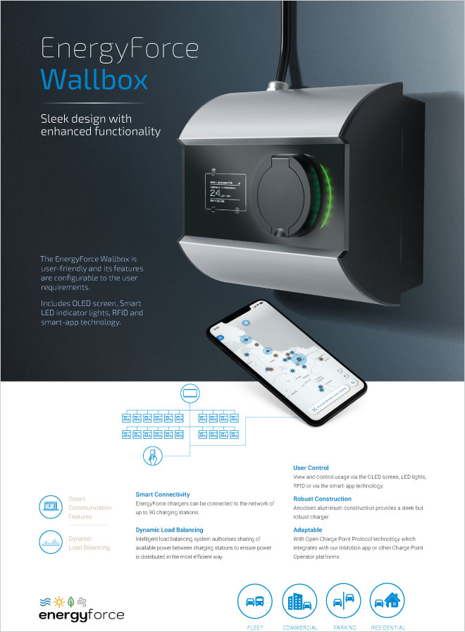 Single Wallbox Charger Datasheet