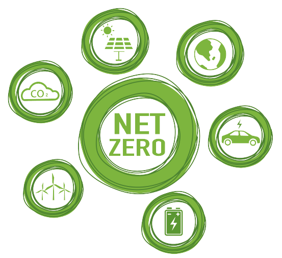 Net Zero Energy